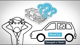 What is car hire excess insurance in Australia [upl. by Daberath931]