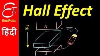 HALL EFFECT  in HINDI [upl. by Doble]