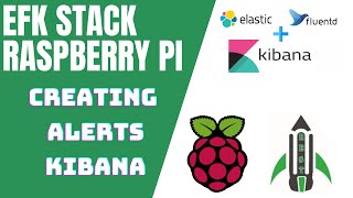 EP5 Creating Alerts amp Monitors for Log Data in Kibana Elasticsearch  Rocket Systems [upl. by Athalee]