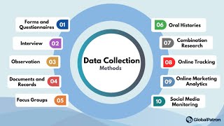 Common Qualitative and Quantitative Data Collection Tools [upl. by Hyde951]