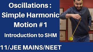 Class 11 chap 14  Oscillations 01  SHM 01  Introduction and Condition for SHM JEE MAINSNEET [upl. by Mur]