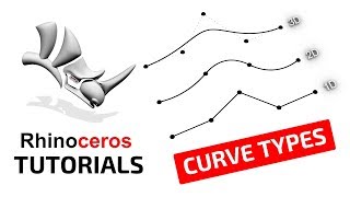 Rhino Essentials Curve Types [upl. by Yendroc]