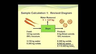 Sample Drying Calculations [upl. by Tomasz]