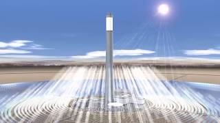 What is CSP Concentrating Solar Power？ [upl. by Sirref309]