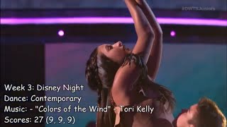 Mackenzie Ziegler  All Dancing With The Stars Juniors Performances [upl. by Rogovy]