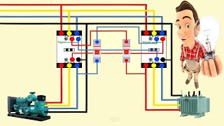 electrical interlocking system [upl. by Locke265]