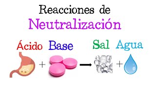 ⚠️Reacciones de Neutralización ¿Qué son Aplicaciones y Antiácidos⚠️ Fácil y Rápido  QUÍMICA [upl. by Assirac]