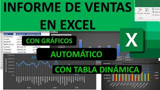 INFORME DE VENTAS EN EXCEL  Ventas anuales mensuales  gráficos comparativos  TABLA DINAMICA [upl. by Jr]