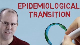 Epidemiological transition [upl. by Stichter]