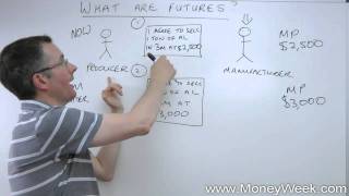 What are futures  MoneyWeek Investment Tutorials [upl. by Aisile]