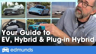 Hybrid vs Electric vs PlugIn Hybrid — Whats the Difference Which Is Best for You [upl. by Ahcsap]