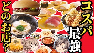 【ランキング】安くてウマイ！最強チェーン店ベスト20！【ゆっくり解説】 [upl. by Legim723]