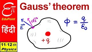 GAUSS THEOREM  in HINDI [upl. by Stelle]