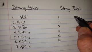 Easy way to memorize the 7 strong acids and 6 strong bases [upl. by Ariajay794]