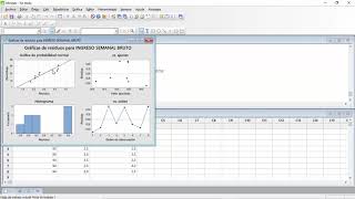 REGRESIÓN LINEAL MÚLTIPLE CON MINITAB [upl. by Adyela862]