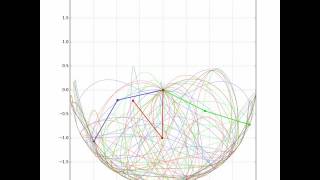 Double Pendulum Chaos Demonstration [upl. by Cida]