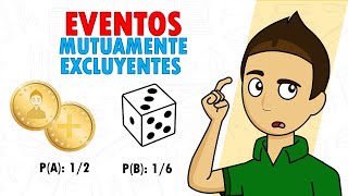 EVENTOS MUTUAMENTE EXCLUYENTES Super Fácil  Para principiantes [upl. by Ijan481]