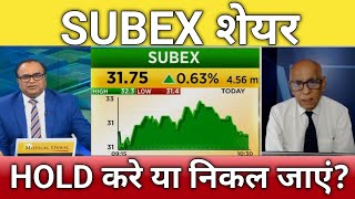 🔴SUBEX share letest news  Subex stock analysis  Subex share next Target 3 April [upl. by Sivrep737]