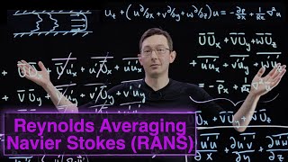 Turbulence Reynolds Averaged Navier Stokes RANS Equations Part 2 Momentum Equation [upl. by Elliven781]