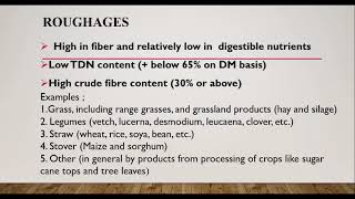 Feed Formulation for Ruminant Animals Part 1 [upl. by Peedus116]