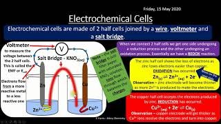 AQA 111 Electrode Potentials and Electrochemical Cells REVISION [upl. by Johannes]