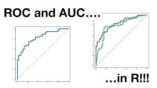 ROC and AUC in R [upl. by Kearney]