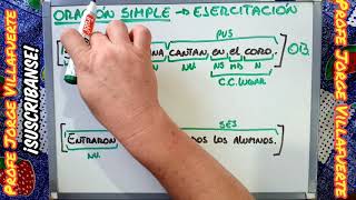 Gramática 31  Análisis Sintáctico Oración Simple Ejercitación [upl. by Jacobsen]