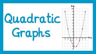 Quadratic Graphs  GCSE Maths [upl. by Elka261]