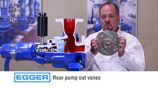 Egger Grit Pump Demo with Paul Nelsen [upl. by Nivak]