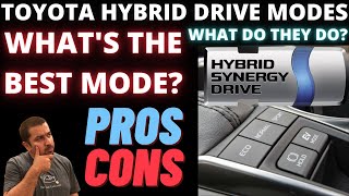 Toyota Hybrid Drive modes  What they do and whats best [upl. by Sama862]