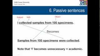 English Writing Workshop  Clear and Concise Sentences [upl. by Akemrej]