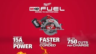 Milwaukee® M18 FUEL™ 714quot Circular Saw [upl. by Nwahsak]