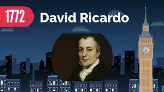 David Ricardo in One Minute Biography Life Activity DeathLegacy  Economic PhilosophyTheories [upl. by Amri]