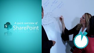 A quick overview of Sharepoint [upl. by Sivie]