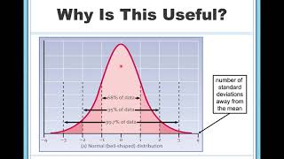 Measures of Variability Range Standard Deviation Variance [upl. by Baniez]