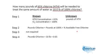 Chlorine Dosage  Texas Class D Water Math [upl. by Ethelstan]