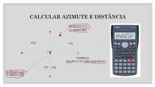 Como calcular Azimute e Distância [upl. by Leiva]