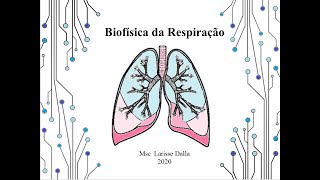 Biofisica da respiração [upl. by Hareehahs]