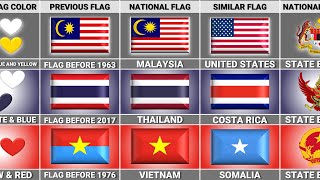 Malaysia vs Thailand vs Vietnam  Country Comparison [upl. by Illene]