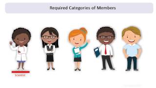 Membership Requirements for Institutional Review Boards IRB [upl. by Yrekaz]