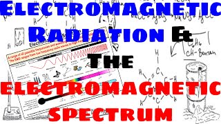 Electromagnetic Radiation and the Electromagnetic Spectrum  Explained [upl. by Rodl]