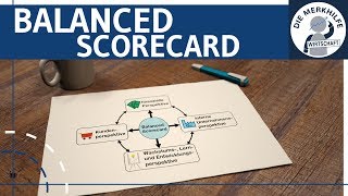 Balanced Scorecard einfach erklärt  Umsetzung von Strategien  Unternehmensführung  Management [upl. by Enihpled494]