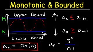 Monotonic Sequences and Bounded Sequences  Calculus 2 [upl. by Sauveur723]