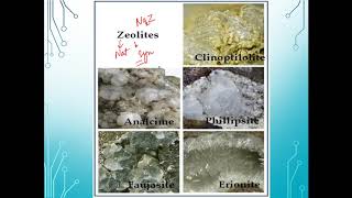 Zeolite Process of Water Softening [upl. by Walley]