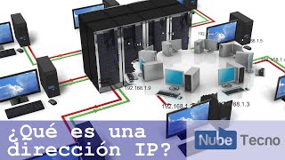 Qué es una dirección IP [upl. by Shulamith992]