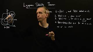 The Lyapunov stability theorem [upl. by Orozco416]