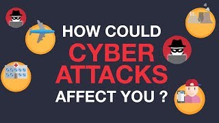 How could cyber attacks affect you [upl. by Shaw460]