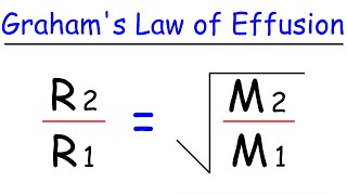 Grahams Law of Effusion [upl. by Yelhak]