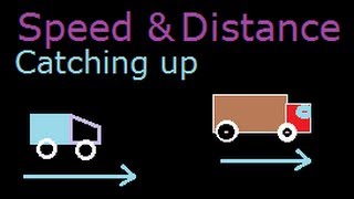 Speed and Distance  Math problem Two vehicles start at different times  HARD [upl. by Gleda]