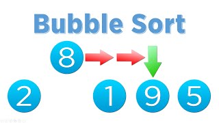 Algorytmy  Sortowanie bąbelkowe Bubble Sort Python [upl. by Cailly144]